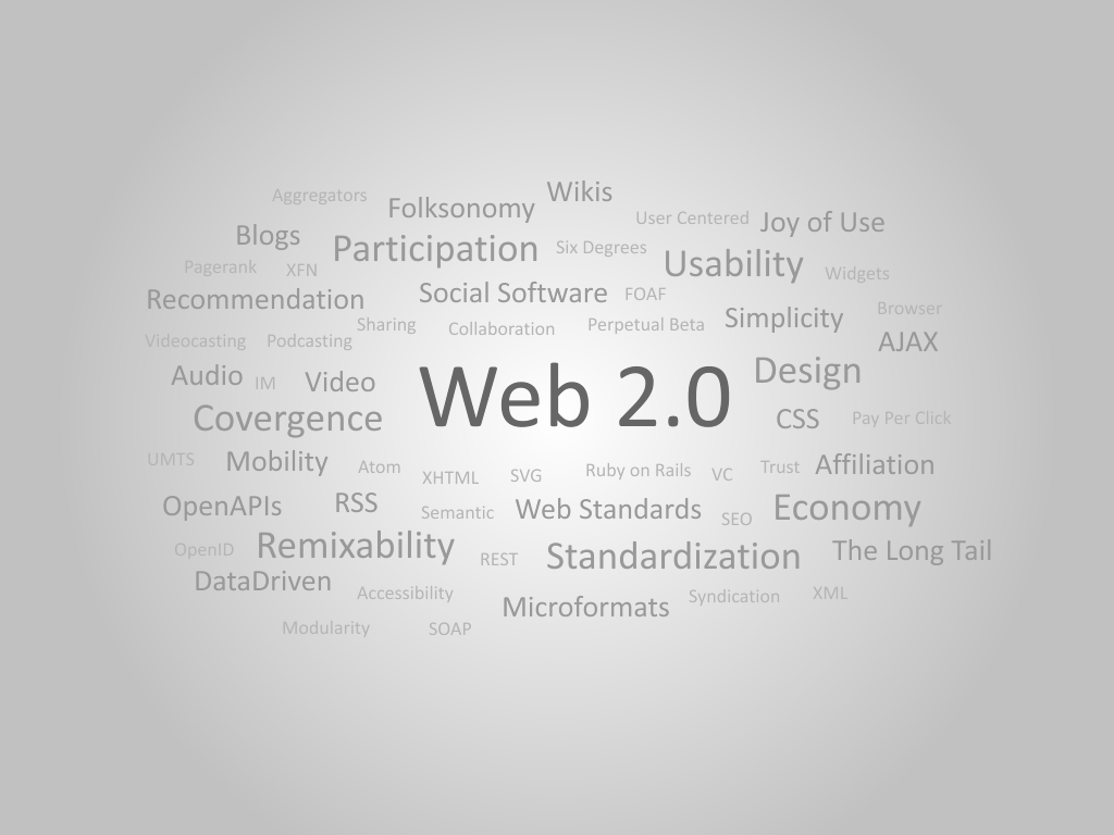 Web-2.0